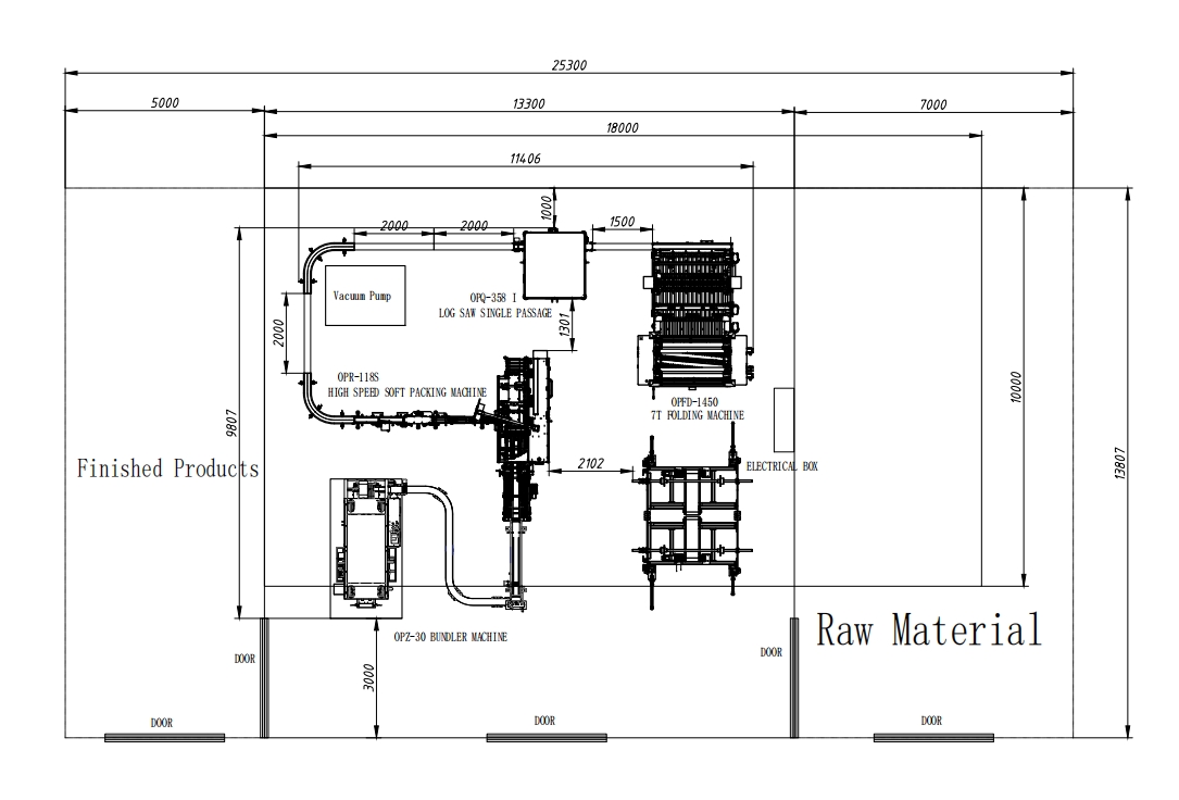 Onepaper_Tissue_Machine_To_Solve_Your_Queries_For_Tissue_Production_Investment_01.png