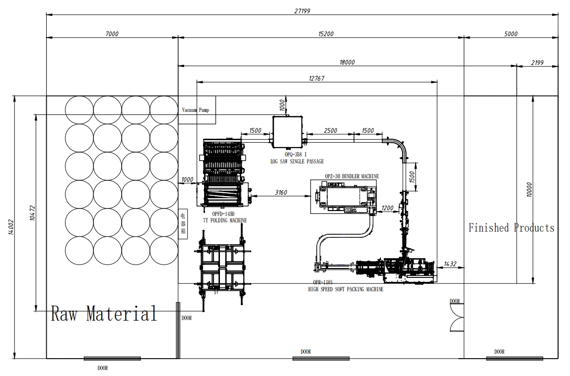 Onepaper_Tissue_Machine_To_Solve_Your_Queries_For_Tissue_Production_Investment_02.png