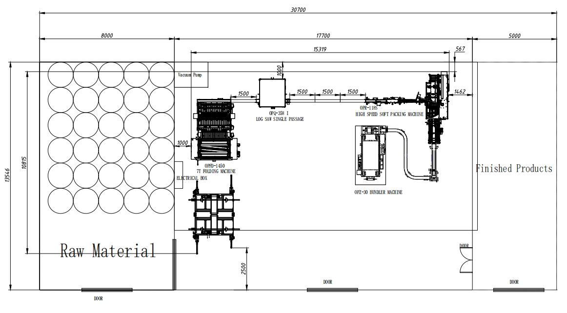 Onepaper_Tissue_Machine_To_Solve_Your_Queries_For_Tissue_Production_Investment_03.png
