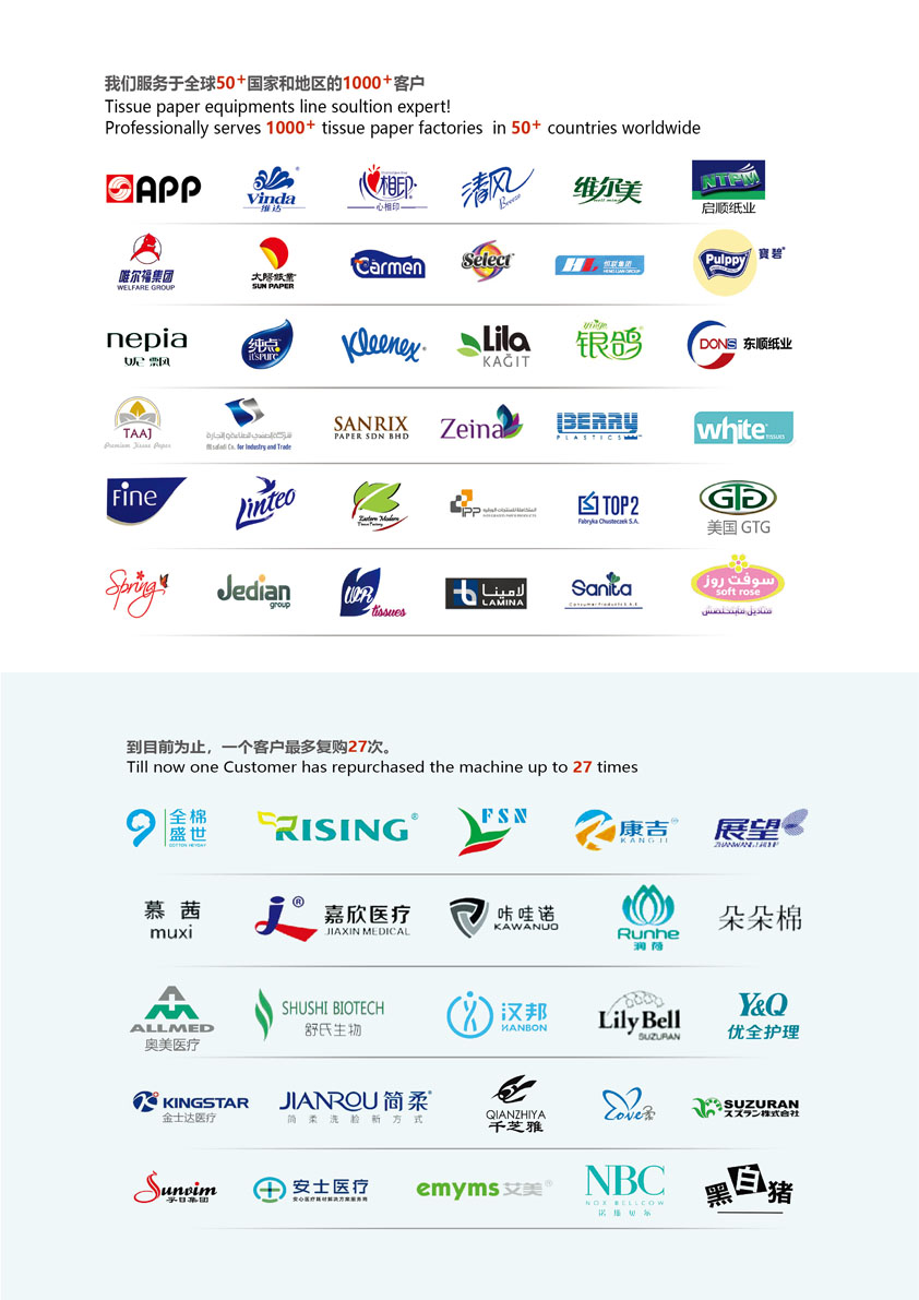 Onepaper_tissue_machine_set_long_term_business_cooperation_with_famous_global_tissue_factories.png